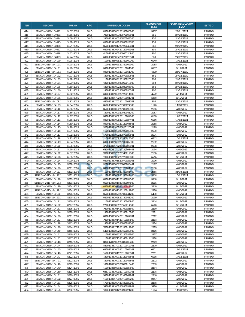 Turnos Pagados Articulo 53.pdf 7